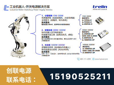 萍乡-工业机器人-开关电源解决方案