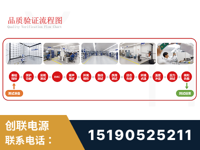 萍乡-全流程品质验证体系完善